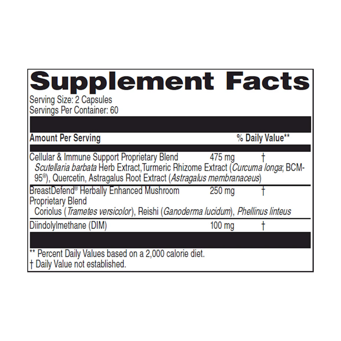 BreastDefend Professional 120 Capsules