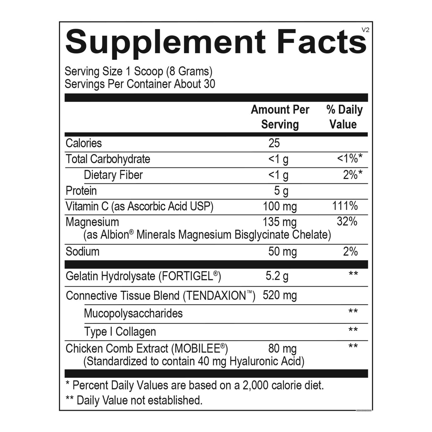 CollaGEN Powder 30svg
