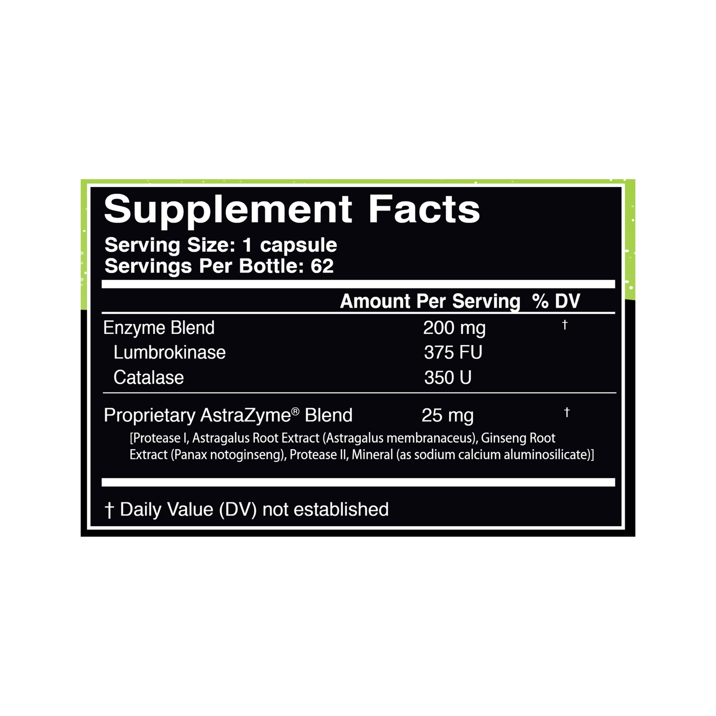 Lumbroxym 62 DRcaps