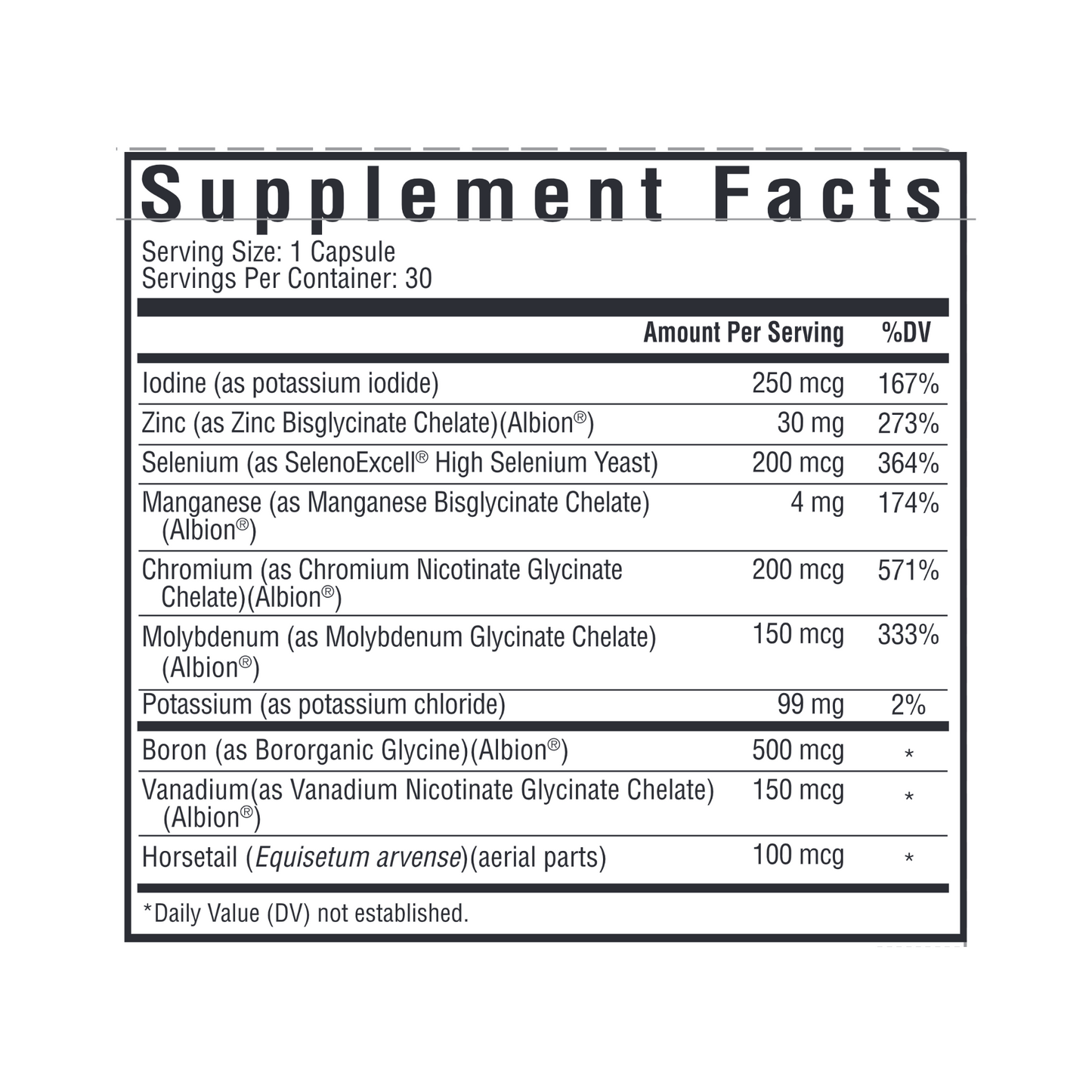 Trace Minerals Complex II 30 vegcaps