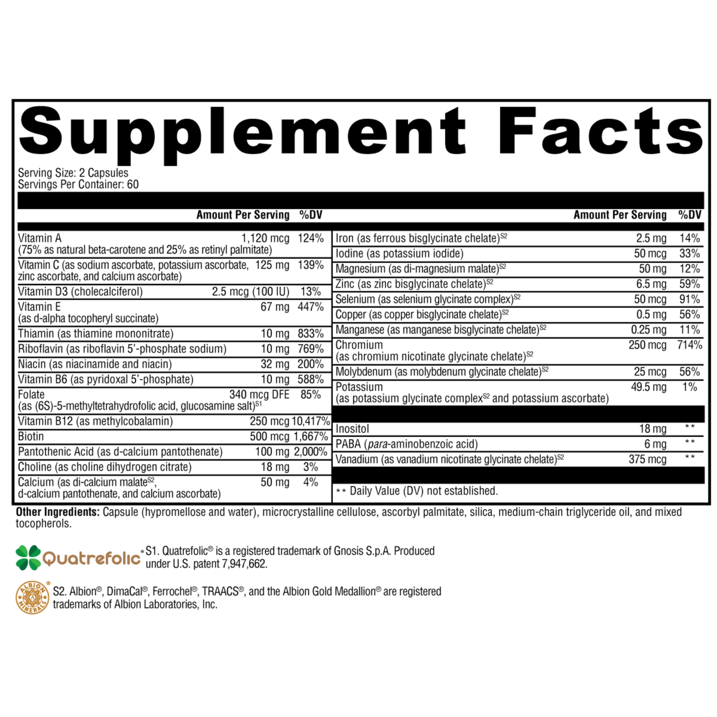 ActivNutrients