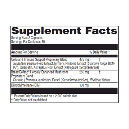 BreastDefend Professional 120 Capsules