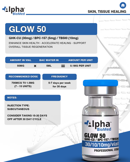 GLOW 50 - GHK-CU (30mg) / BPC-157 (10mg) / TB500 (10mg)