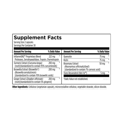 Inflammatone 60ct