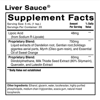 PushCatch Liver Detox
