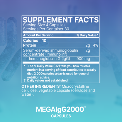 MegaIgG2000 Capsules 120 ct