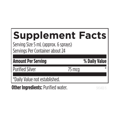 Silvercillin Spray