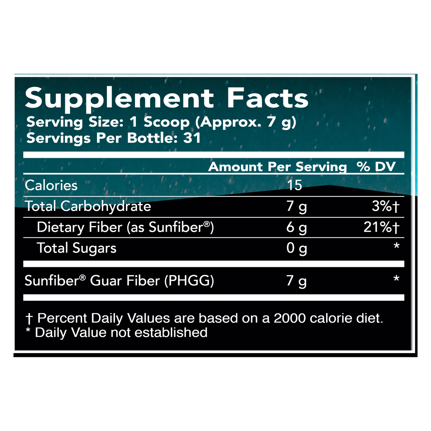 SoluFiber