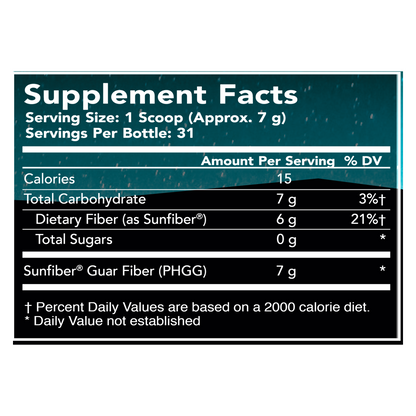 SoluFiber