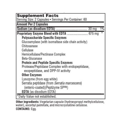 Ther-Biotic InterFase Plus 120ct