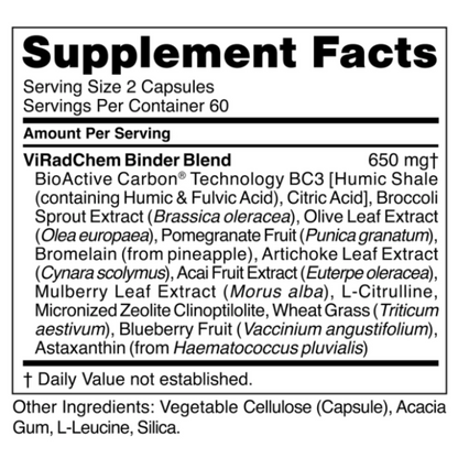 ViRadChem Binder †