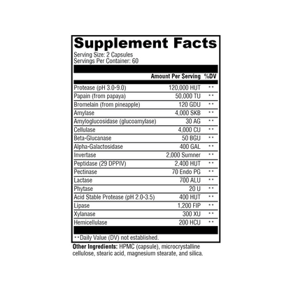 XymoZyme 120 Capsules
